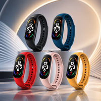 Kinder Fitness Tracker Uhr mit GPS | Kindervigil